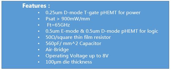 GaAs 0.25um pHEMT(图2)