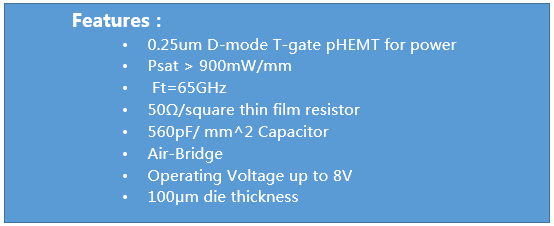 GaAs 0.25um pHEMT(图4)